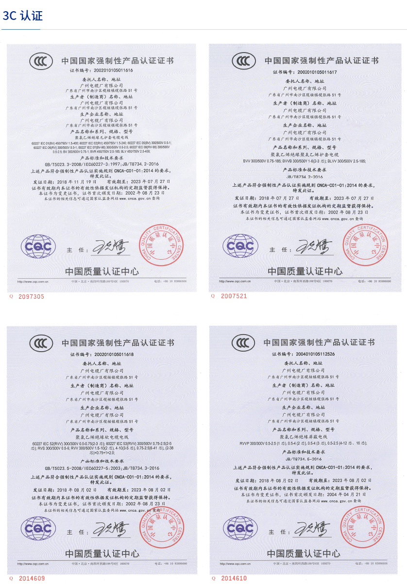 广缆荣誉