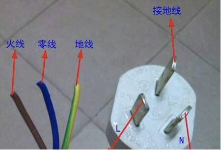 插座要不要接地线? 插座要不要接地线?